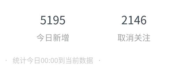 为什么要做内容营销，怎么做内容营销_网络推广_超级蜘蛛池