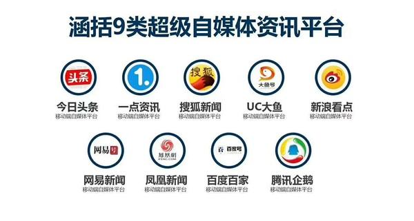 互联网推广中的100个自媒体平台推广渠道 互联网推广中的100个自媒体平台推广渠道