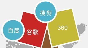 搜索引擎低成本日引过千的引流秘籍_网络推广_超级蜘蛛池