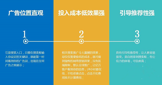 搜索引擎下拉框推广，下拉框推广九大优势_网络推广_超级蜘蛛池