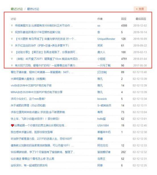 豆瓣引流精准粉的玩法分享_网络推广_超级蜘蛛池