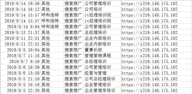 竞价揭秘；为什么你的点击率上万，转化率却寥寥无几