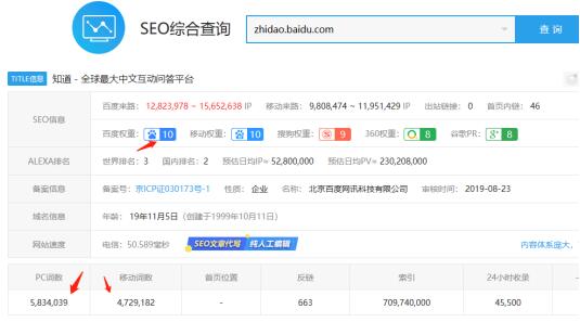 百度知道如何被动引流?借鸡下蛋 百度 流量 网赚 经验心得 第1张 百度知道如何被动引流?借鸡下蛋 百度 流量 网赚 经验心得 第1张