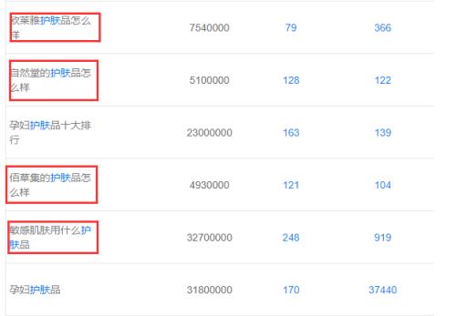 微商软文怎么写吸引人？写作高手的内功心法 流量 微信 微商引流 经验心得 第4张