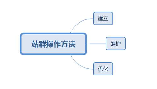站壳_文章/https://mtk-1301787553.cos.ap-guangzhou.myqcloud.com/2020/06/1593319369-f474e044e238ae2.jpg 3.jpg
