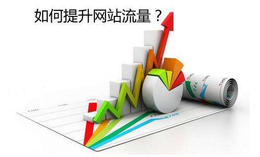 网站没有流量怎么办？