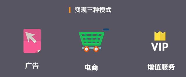 互联网产品运营的日常工作是做什么?_网络推广_超级蜘蛛池