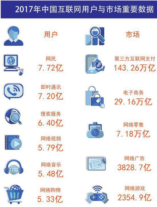 SEO搜索引擎优化网络营销核心技能_网络推广_超级蜘蛛池