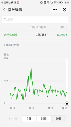 借助微信SEO，新手也可以轻松引流快速增粉_网络推广_超级蜘蛛池