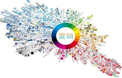 利用高权重或高流量平台做网络推广的优点和缺点_网络推广_超级蜘蛛池