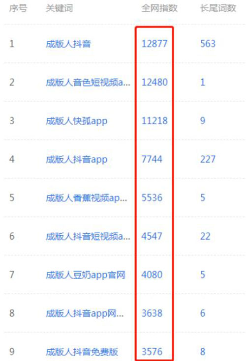 神秘站长月入10W+的狂暴之路!巨利之下,百鬼推磨 网赚 站长 站长故事 第2张 神秘站长月入10W+的狂暴之路!巨利之下,百鬼推磨 网赚 站长 站长故事 第2张