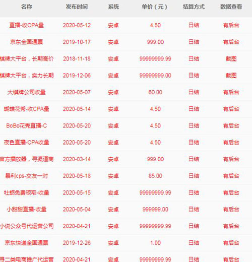 神秘站长月入10W+的狂暴之路!巨利之下,百鬼推磨 网赚 站长 站长故事 第9张 神秘站长月入10W+的狂暴之路!巨利之下,百鬼推磨 网赚 站长 站长故事 第9张