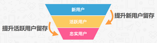 站壳_文章/https://mtk-1301787553.cos.ap-guangzhou.myqcloud.com/2020/06/1593319432-e3591b0ec995742.png 1.png