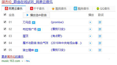SEO已死?SEO有前途吗? SEO SEO推广 第5张 SEO已死?SEO有前途吗? SEO SEO推广 第5张