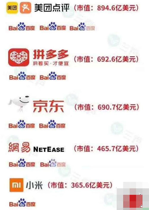 2020年了，SEO死了么？SEO有前途吗？