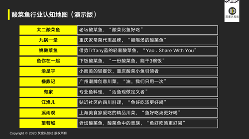 站壳_文章/https://mtk-1301787553.cos.ap-guangzhou.myqcloud.com/2020/06/1593319447-09b73b0e5dfd3c6.png 1.png