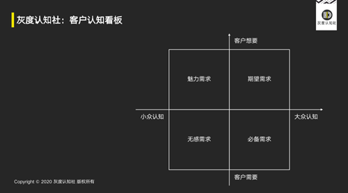 站壳_文章/https://mtk-1301787553.cos.ap-guangzhou.myqcloud.com/2020/06/1593319447-80e58d144991f7e.png 2.png