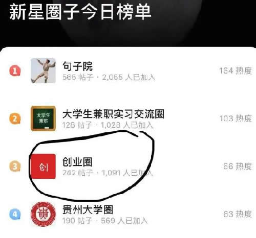 知乎圈子一周涨粉2000+完整复盘 流量 经验心得 第2张 知乎圈子一周涨粉2000+完整复盘 流量 经验心得 第2张