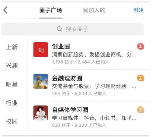 知乎圈子一周涨粉2000+完整复盘 知乎圈子一周涨粉2000+完整复盘