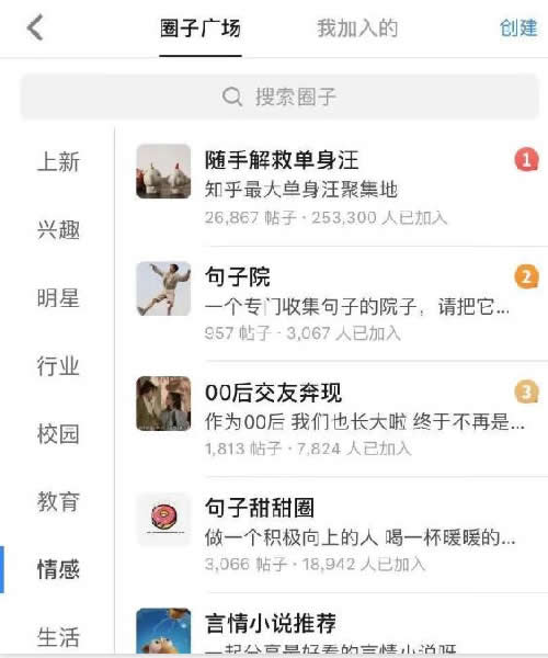 知乎圈子一周涨粉2000+完整复盘 流量 经验心得 第8张 知乎圈子一周涨粉2000+完整复盘 流量 经验心得 第8张