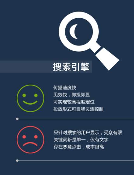 谈搜索引擎的过去、现在及未来 谈搜索引擎的过去、现在及未来
