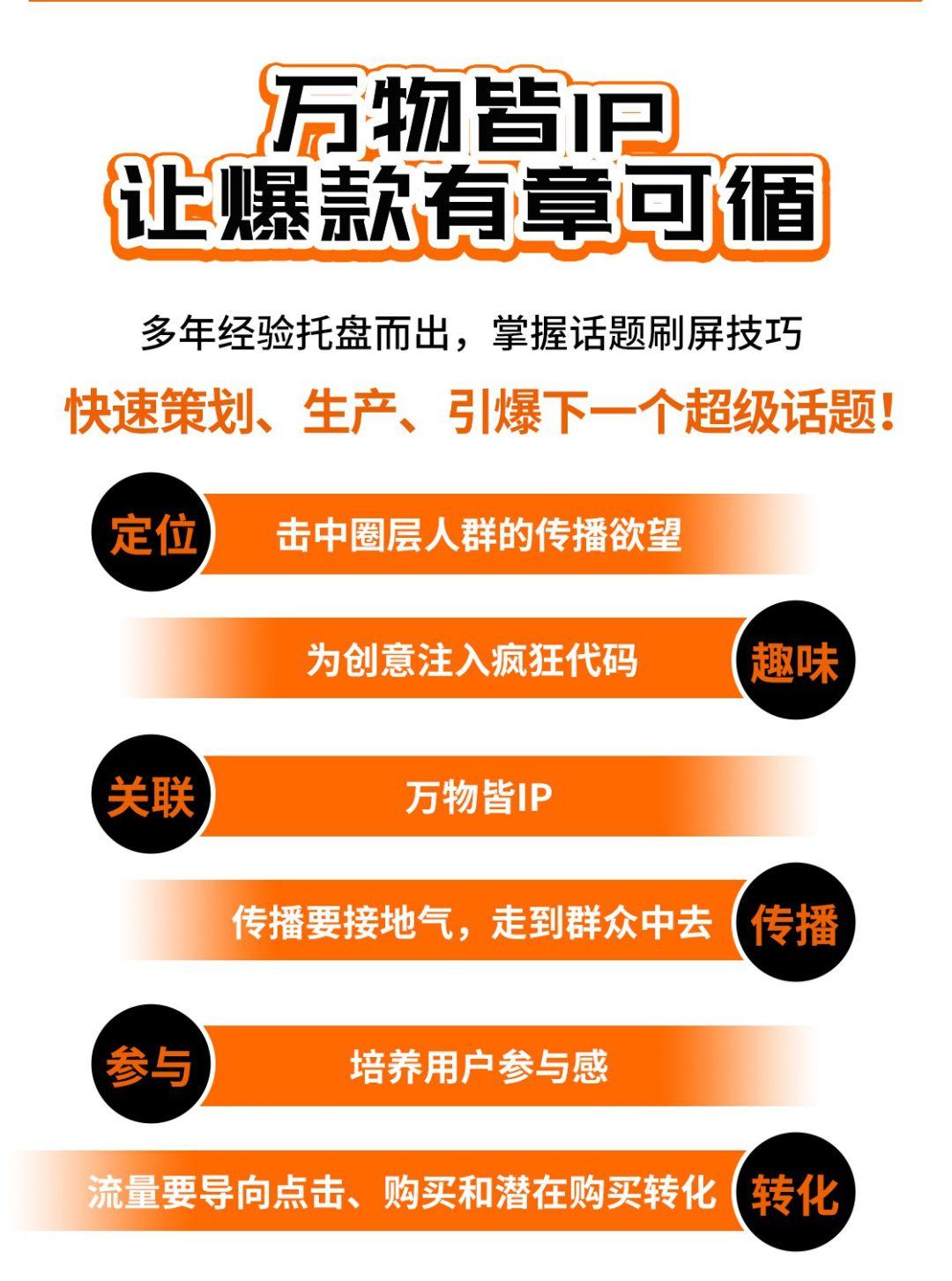 新的商业在呼唤新的营销,6P方法论