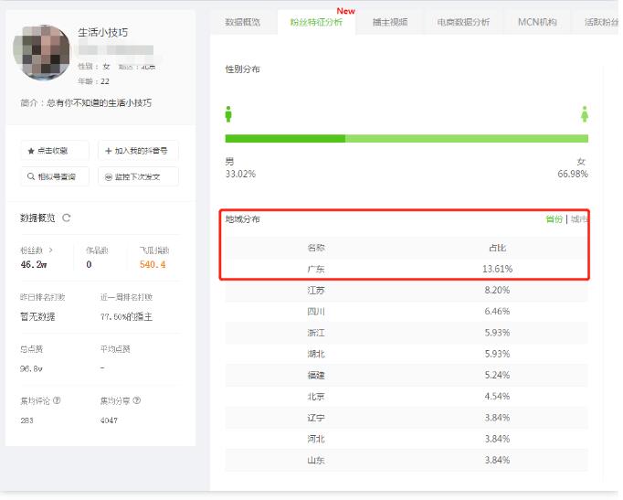 2020抖音直播赚钱，抖音带货实战演示
