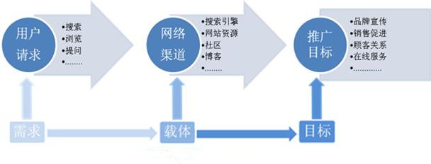 站壳_文章/https://mtk-1301787553.cos.ap-guangzhou.myqcloud.com/2020/06/1593319499-7df7ef2811e76f0.jpg 3.jpg