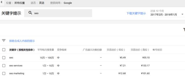 想做好谷歌seo优化?这些谷歌seo优化工具值得你收藏