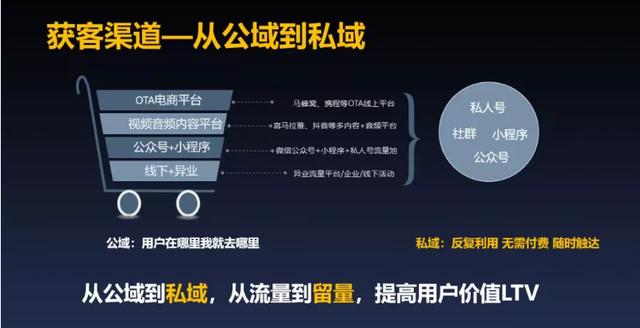 创业这些事：竞争、品牌、流量到底是什么