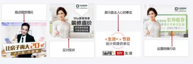 落地页设计有哪些误区?落地页优化技巧,轻松提高转化率