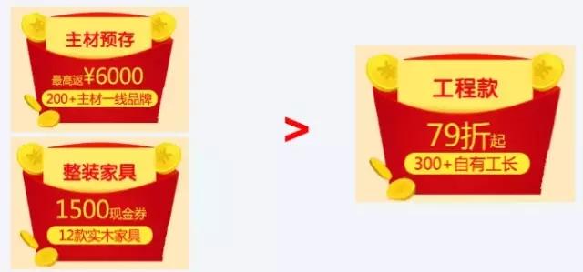 落地页设计有哪些误区?落地页优化技巧,轻松提高转化率