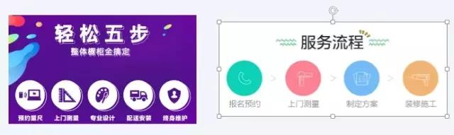 落地页设计有哪些误区?落地页优化技巧,轻松提高转化率