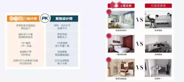 落地页设计有哪些误区?落地页优化技巧,轻松提高转化率