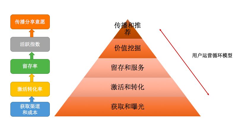 站壳_文章/https://mtk-1301787553.cos.ap-guangzhou.myqcloud.com/2020/06/1593319556-7dfa2bececc37e8.jpg 2.jpg