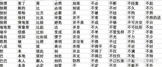 PM技术课|搜索引擎知多少?