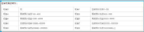 站长另类赚钱项目玩法 心情感悟 网赚 站长 经验心得 第4张 站长另类赚钱项目玩法 心情感悟 网赚 站长 经验心得 第4张