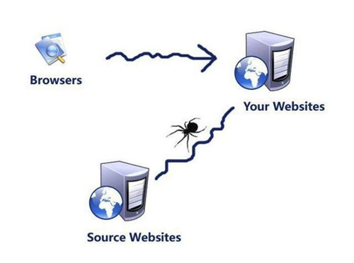 站壳_文章/https://mtk-1301787553.cos.ap-guangzhou.myqcloud.com/2020/06/1593319927-e5fd693d0b56a54.jpg 1.jpg
