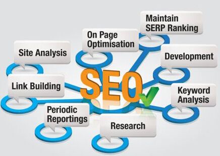 网站如何采集文章做SEO,SEO内容采集解决方案 网站如何采集文章做SEO,SEO内容采集解决方案