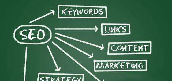 SEO技术之30个经典白帽SEO手段 SEO技术之30个经典白帽SEO手段