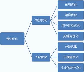 站壳_文章/https://mtk-1301787553.cos.ap-guangzhou.myqcloud.com/2020/06/1593319974-102365e2b0e74b6.jpg 2.jpg