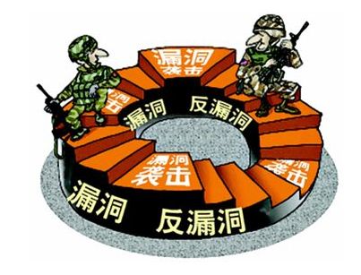 漏洞是如何产生的,漏洞是如何挖掘出来的 漏洞是如何产生的,漏洞是如何挖掘出来的