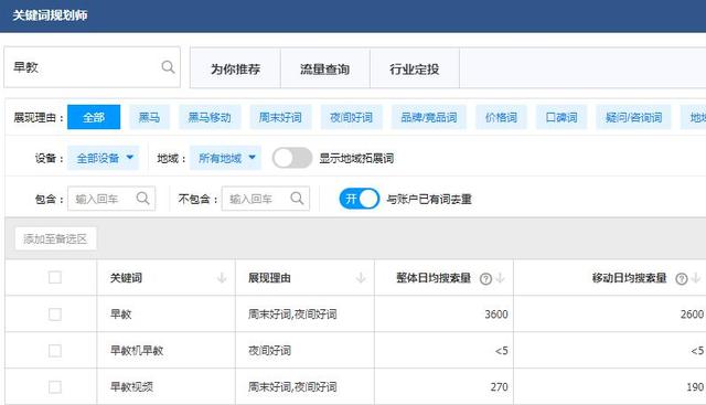 SEO营销之长尾关键词挖掘和技巧 SEO营销之长尾关键词挖掘和技巧