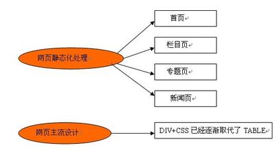 站壳_文章/https://mtk-1301787553.cos.ap-guangzhou.myqcloud.com/2020/06/1593320058-9fa0d0bd0db93a4.jpg 2.jpg