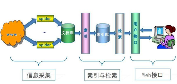 站壳_文章/https://mtk-1301787553.cos.ap-guangzhou.myqcloud.com/2020/06/1593320089-e684d9bc78e4de0.jpg 2.jpg