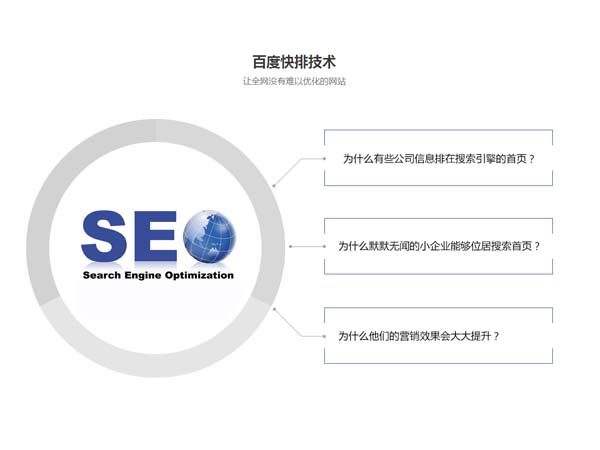 网站SEO布词以及网站排名优化技巧 网站SEO布词以及网站排名优化技巧