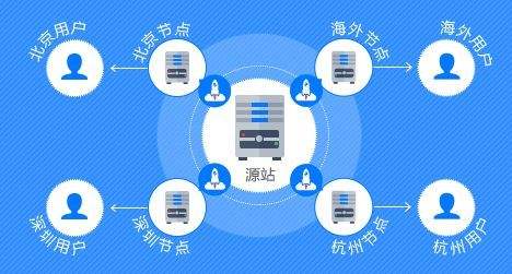 站壳_文章/https://mtk-1301787553.cos.ap-guangzhou.myqcloud.com/2020/06/1593320150-f06b5a1ba2bdf06.jpg 2.jpg