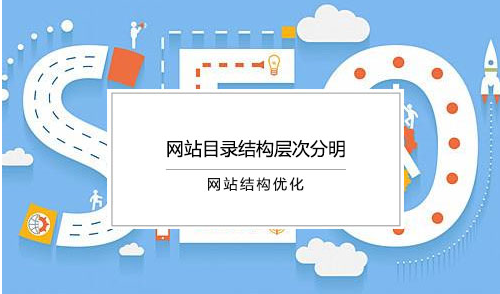 企业网站怎么优化模板才能更好的收录