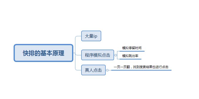 站壳_文章/https://mtk-1301787553.cos.ap-guangzhou.myqcloud.com/2020/06/1593320159-2d5dc2ea646f97a.jpg 11.jpg