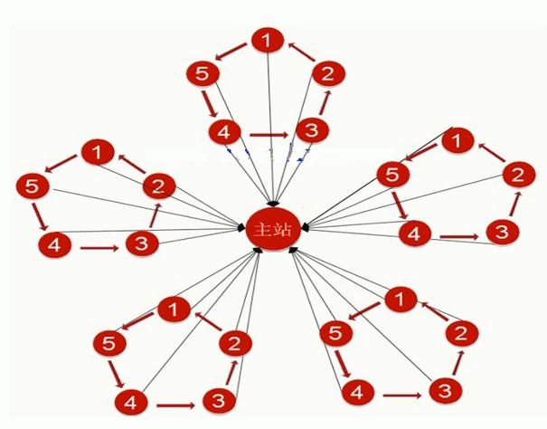 站壳_文章/https://mtk-1301787553.cos.ap-guangzhou.myqcloud.com/2020/06/1593320181-78d060a2de95fc9.jpg 222.jpg